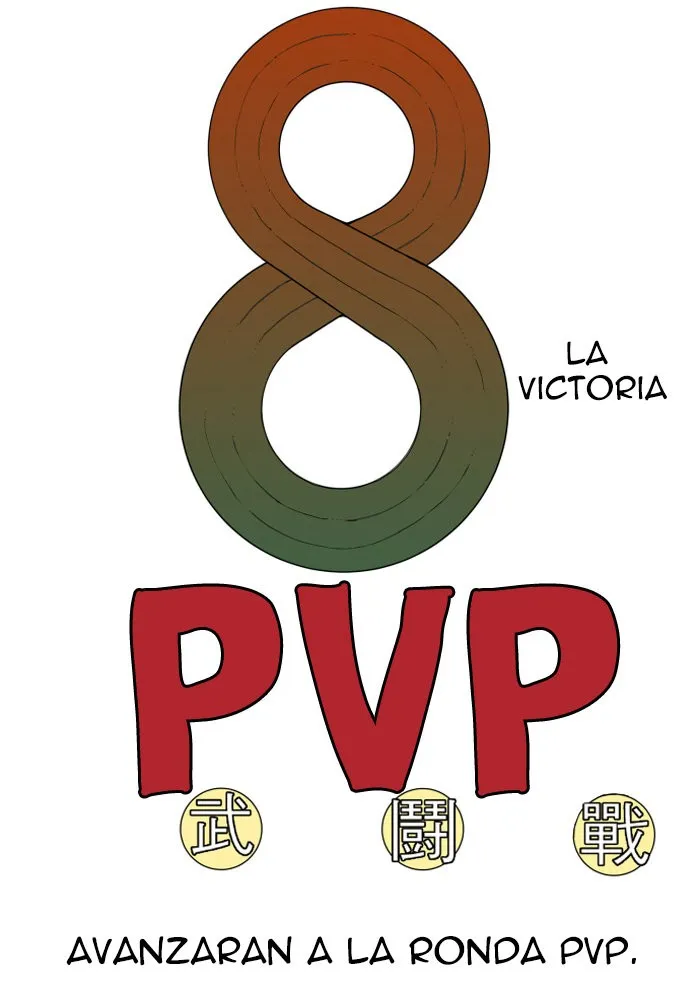 Guerrero de nivelación dura Capítulo 74 en Línea - página 5