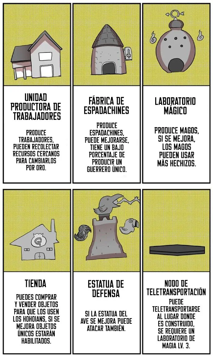 Guerrero de nivelación dura Capítulo 78 en Línea - página 37
