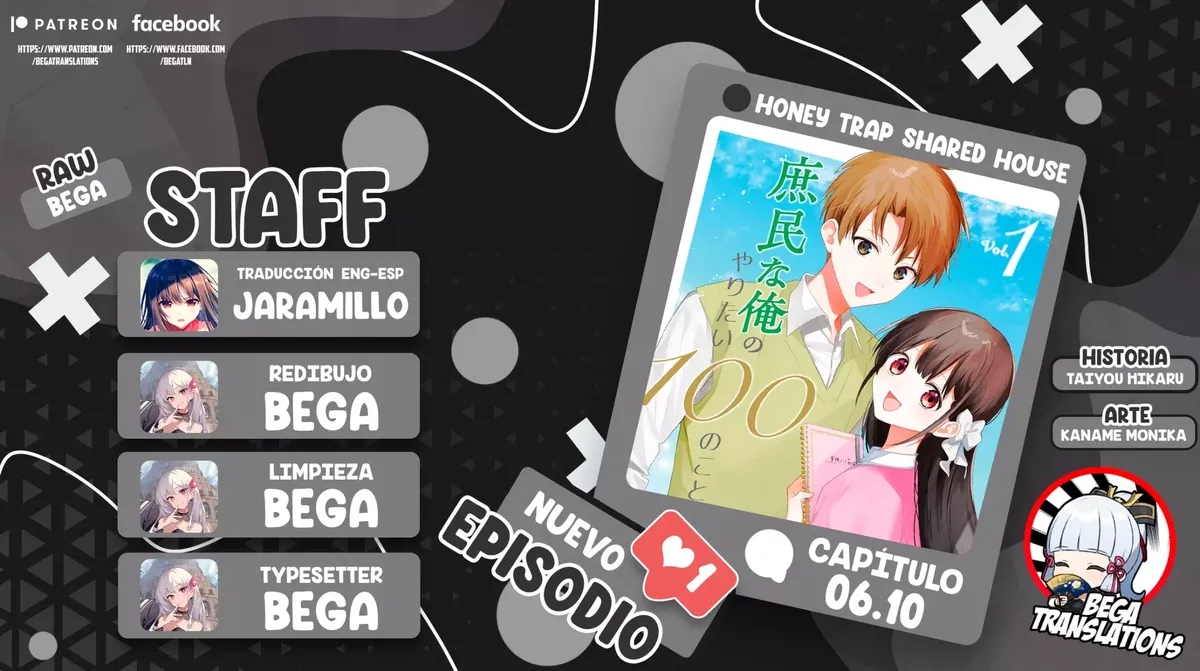 Hakoiri Ojou-sama to Shomin na Ore no Yaritai 100 no Koto Capítulo 6.1 en Línea - página 1