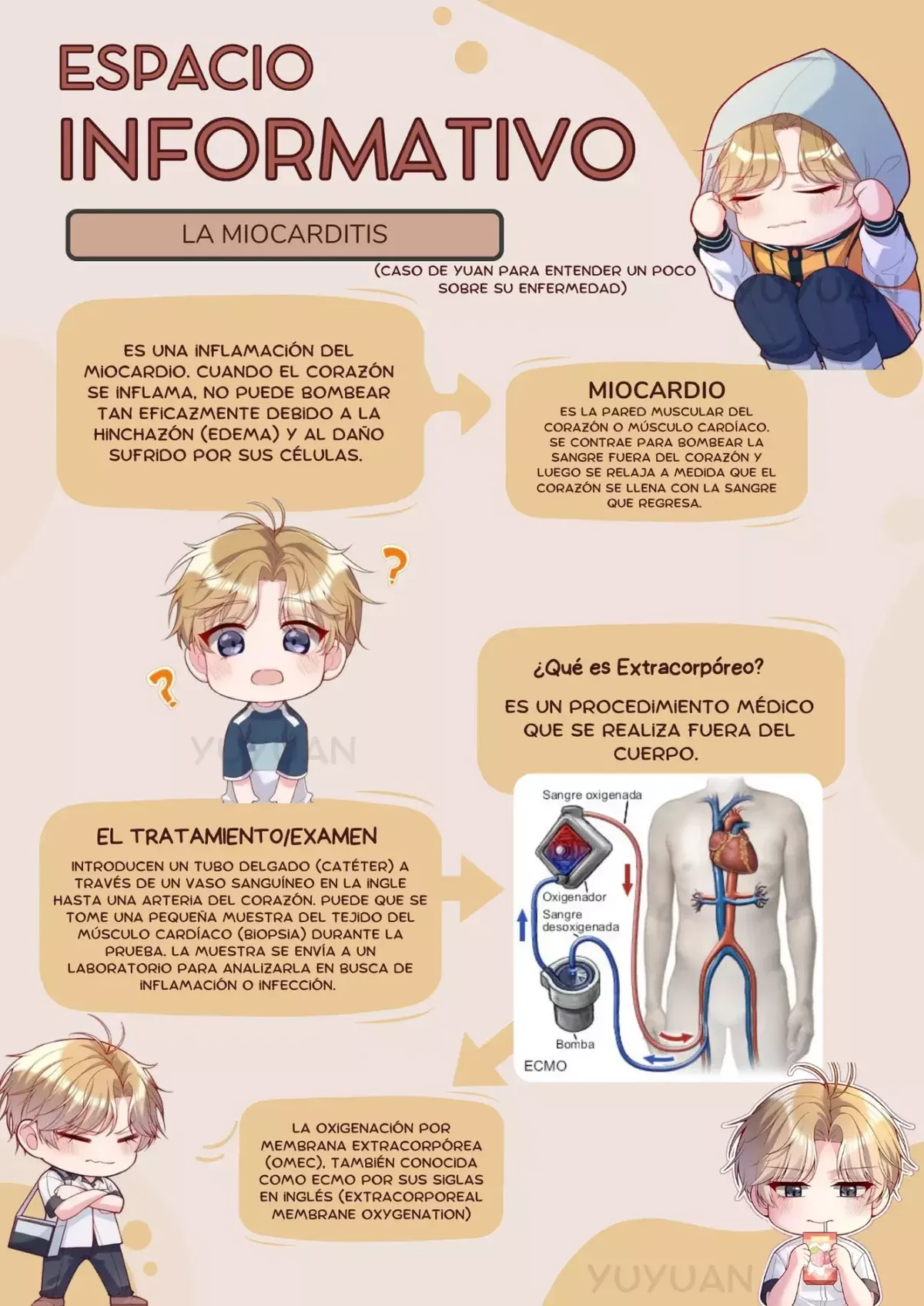 Han Yuan Capítulo 121 en Línea - página 14