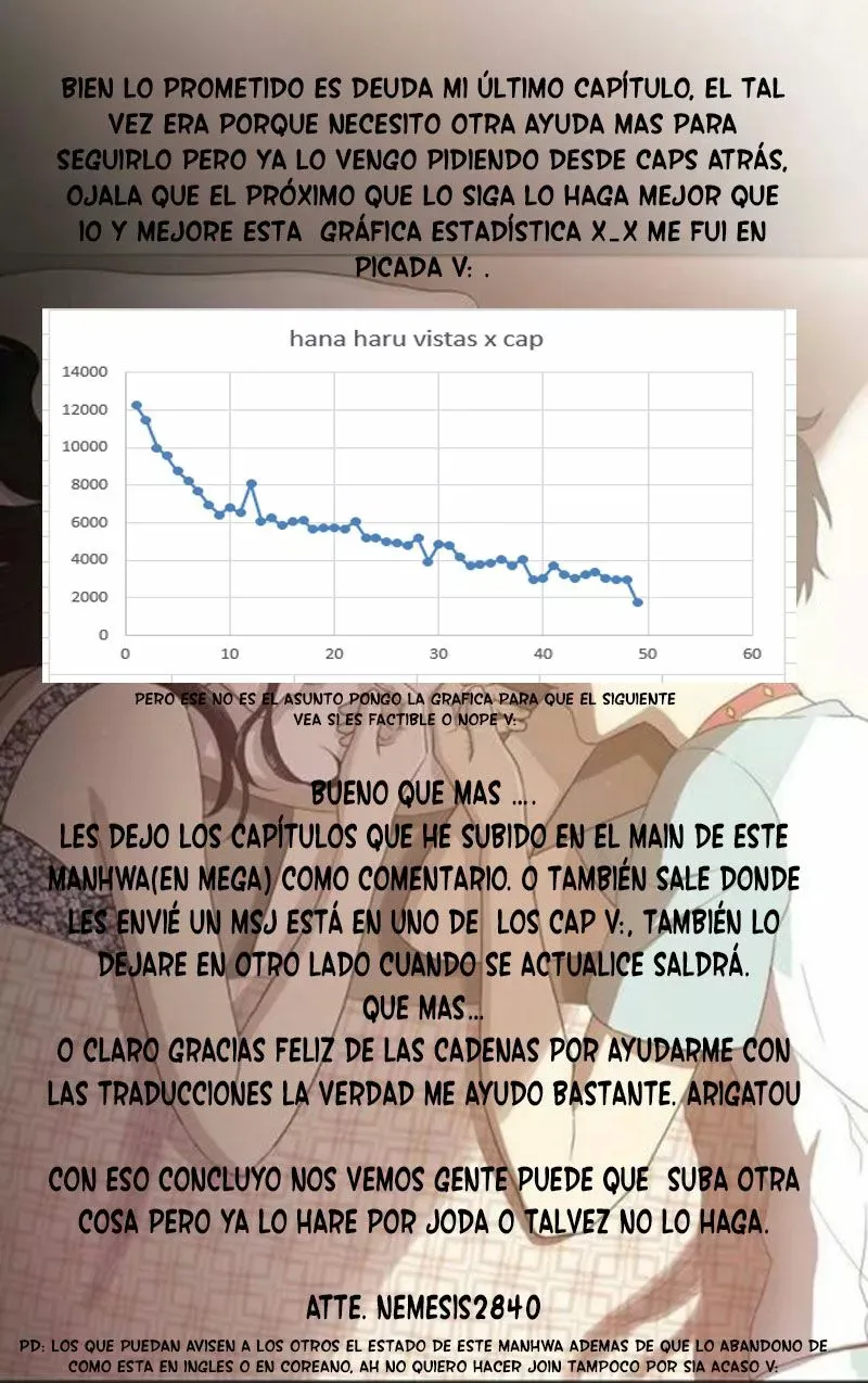Hana Haru Capítulo 50 en Línea - página 65