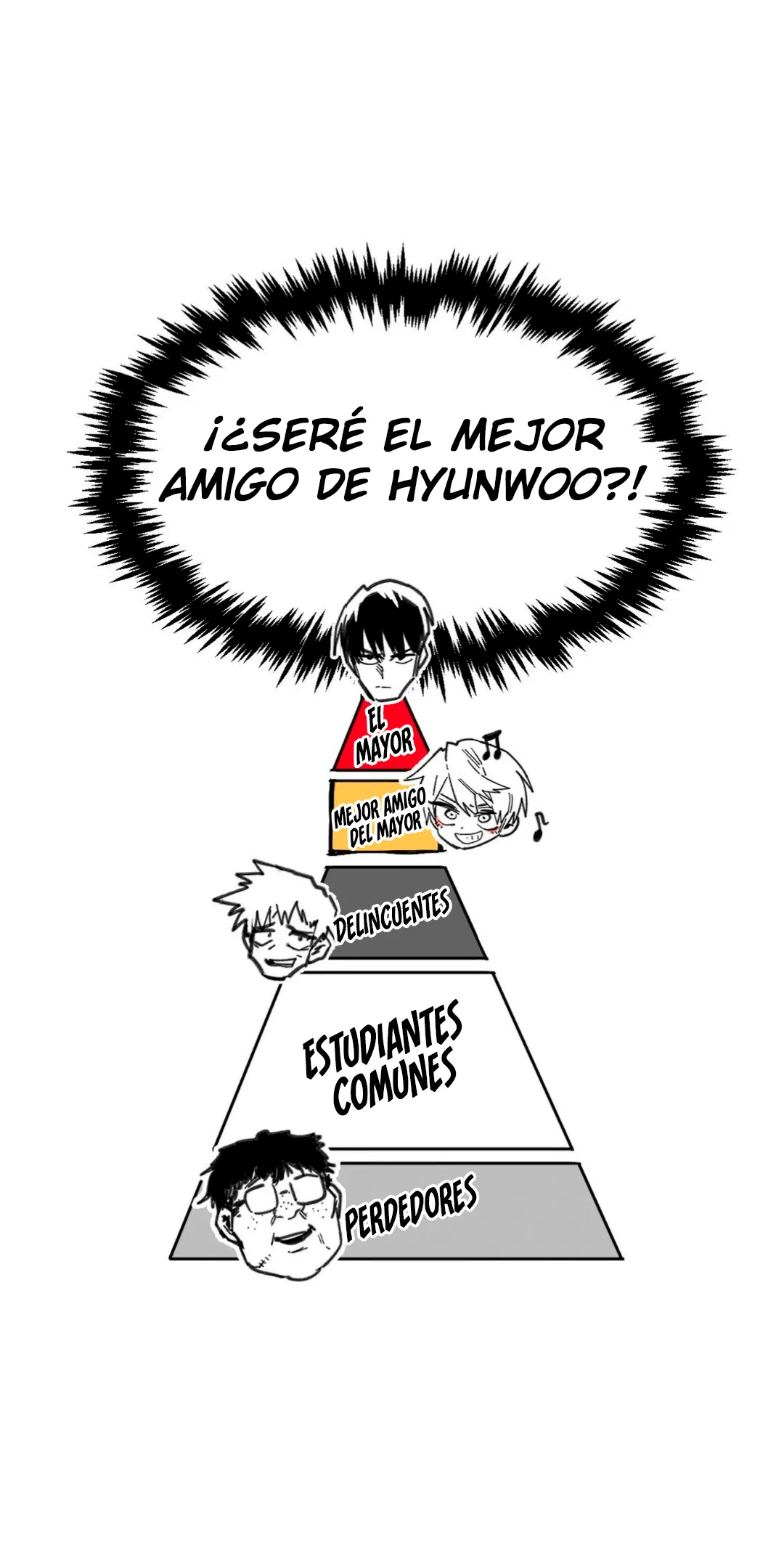 High School Boy Capítulo 18 en Línea - página 46