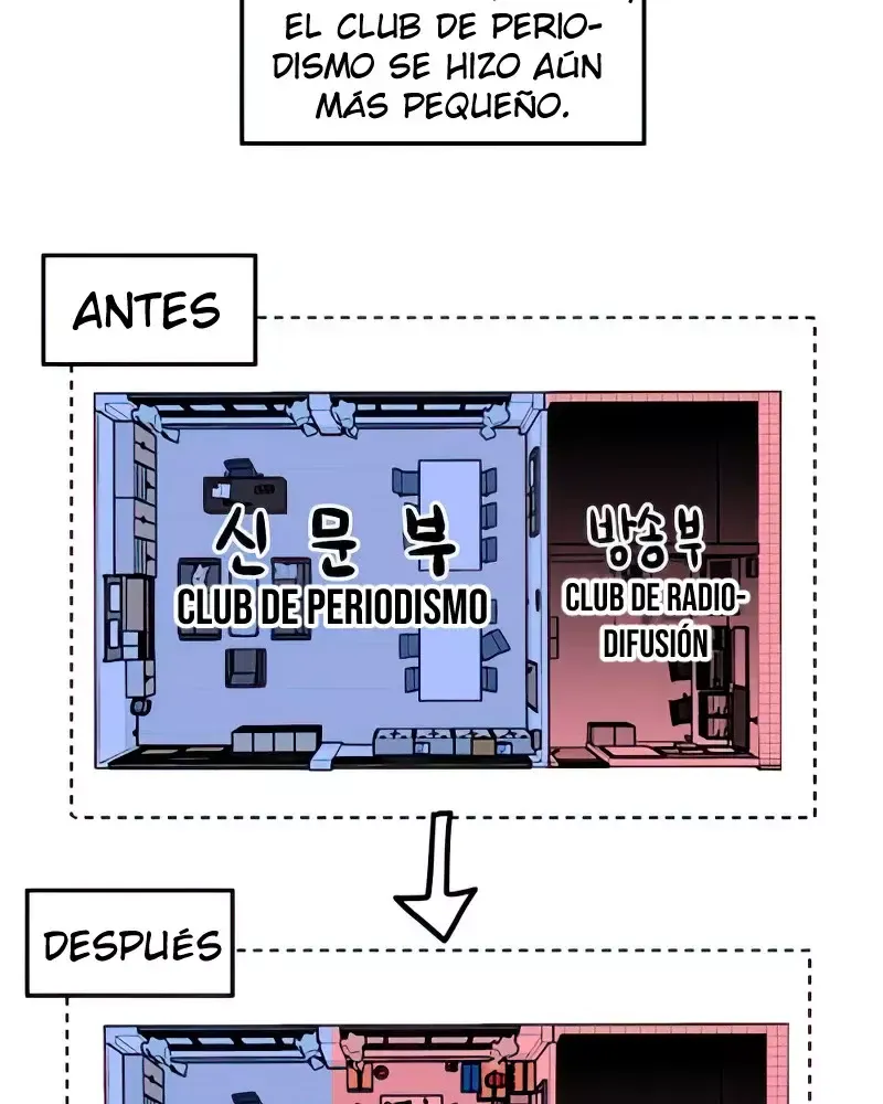 Homeless Capítulo 88 en Línea - página 8