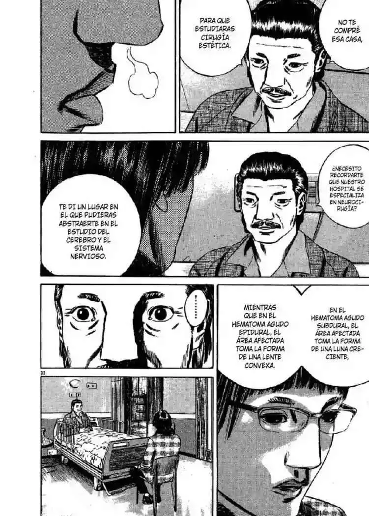 Homunculus Capítulo 35 en Línea - página 83