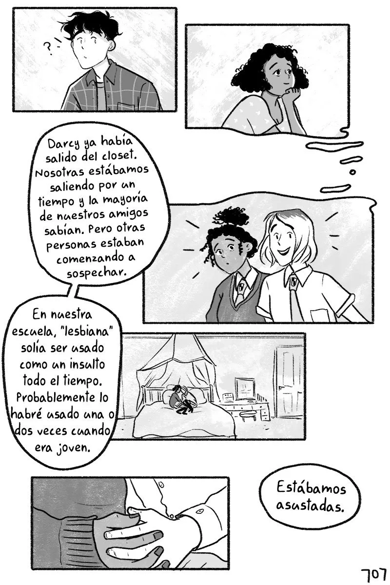 HS Capítulo 87 en Línea - página 5