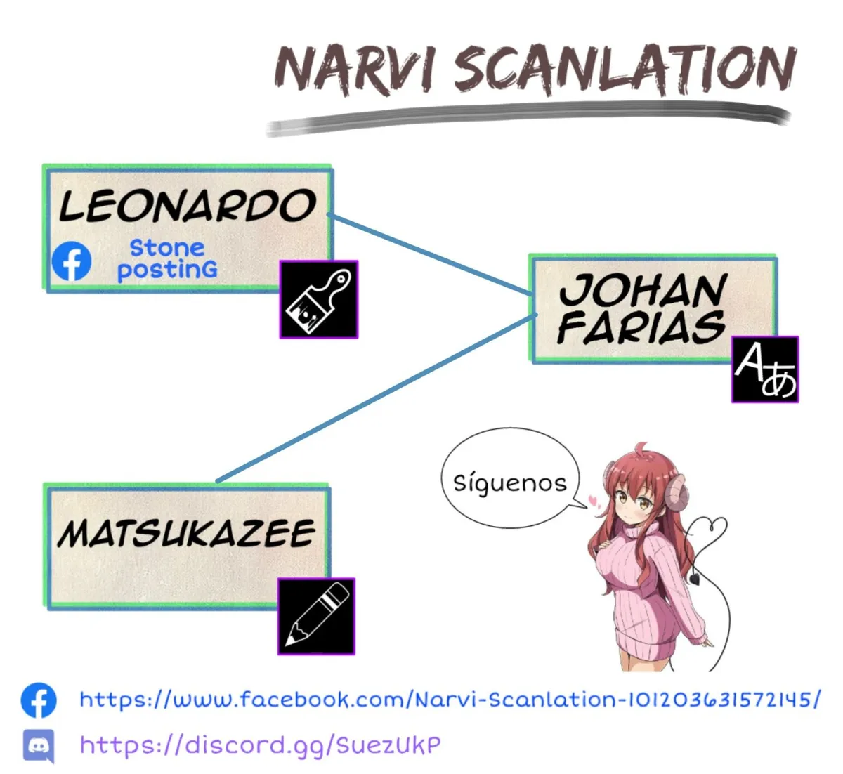 Imouto ga Bun retsu shita Capítulo 3 en Línea - página 1