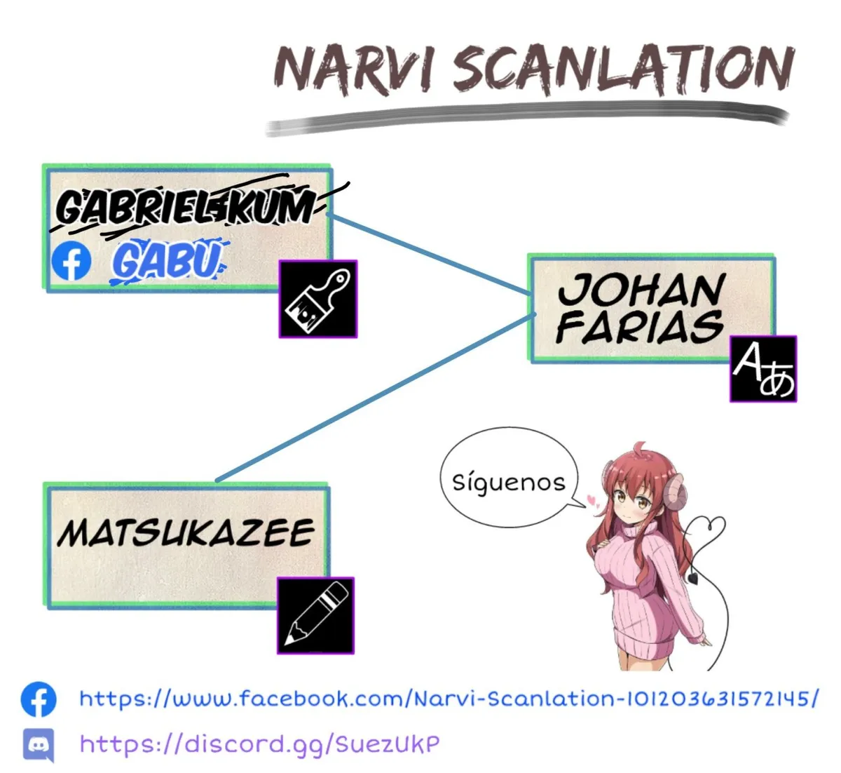 Imouto ga Bun retsu shita Capítulo 9 en Línea - página 1