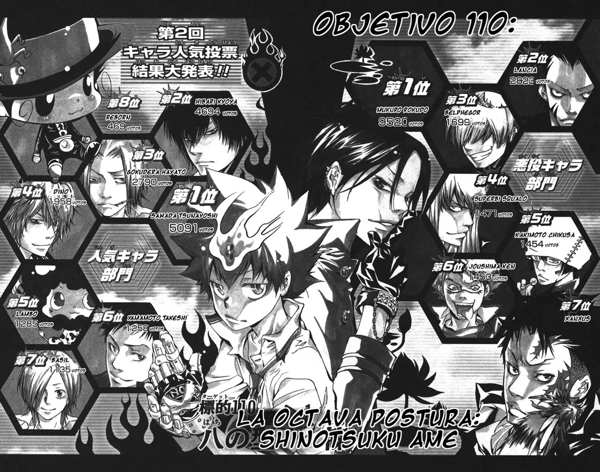 Katekyo Hitman Reborn! Capítulo 110 en Línea - página 1