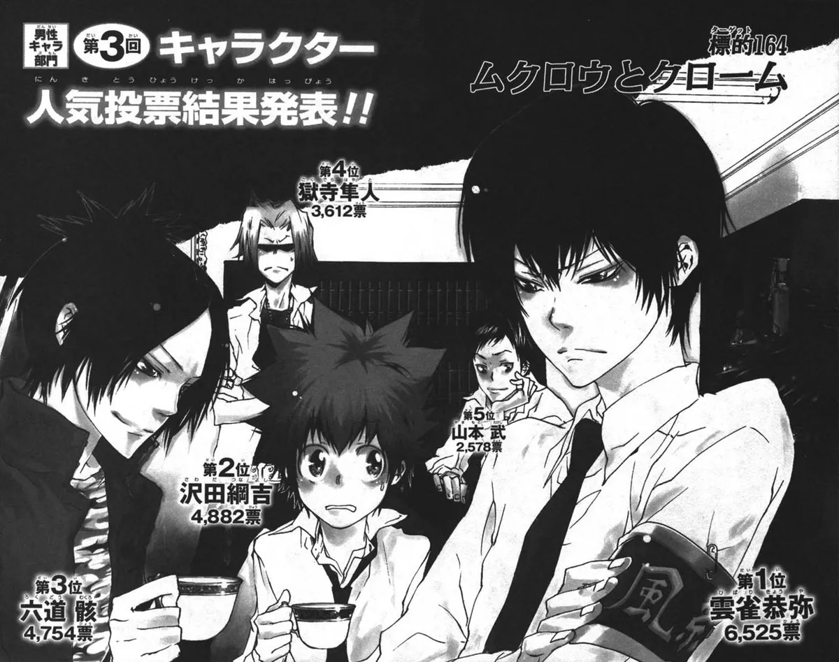Katekyo Hitman Reborn! Capítulo 164 en Línea - página 1