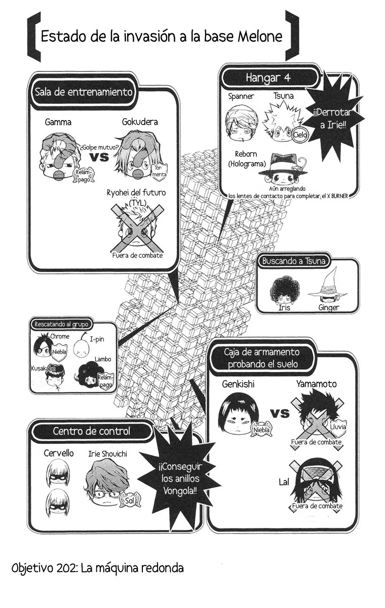 Katekyo Hitman Reborn! Capítulo 202 en Línea - página 1