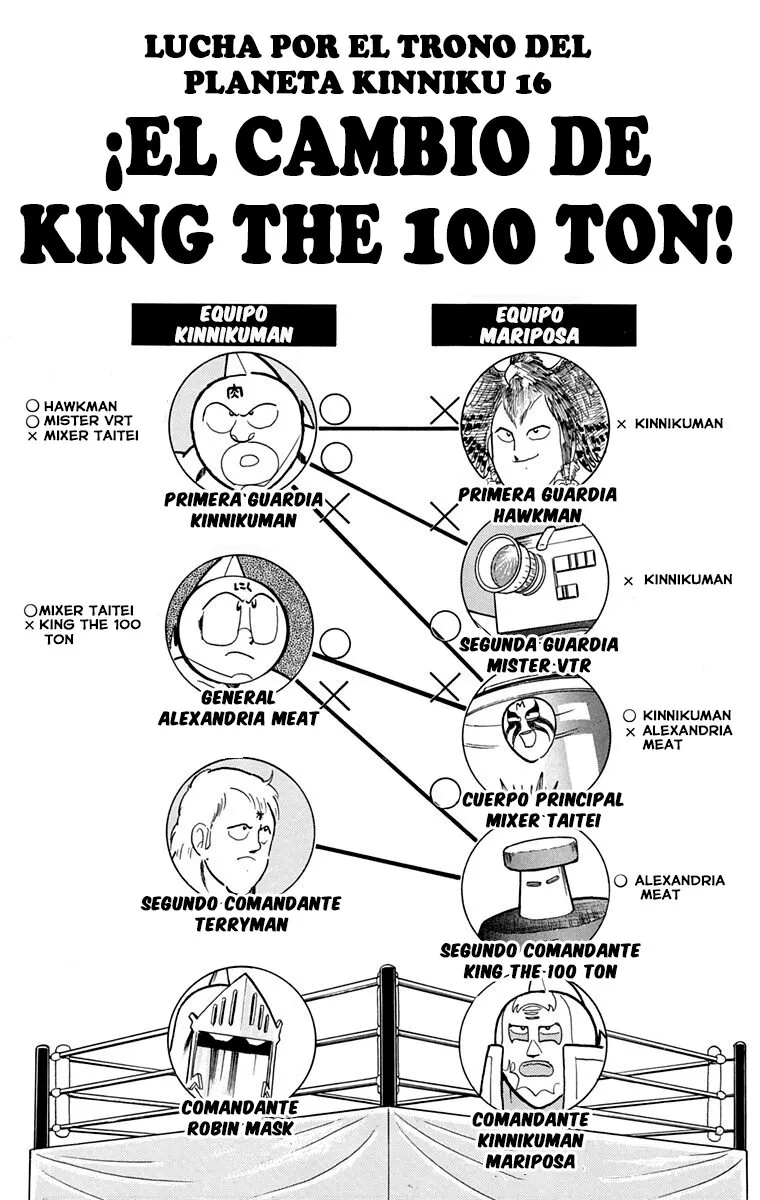Kinnikuman Capítulo 289 en Línea - página 1