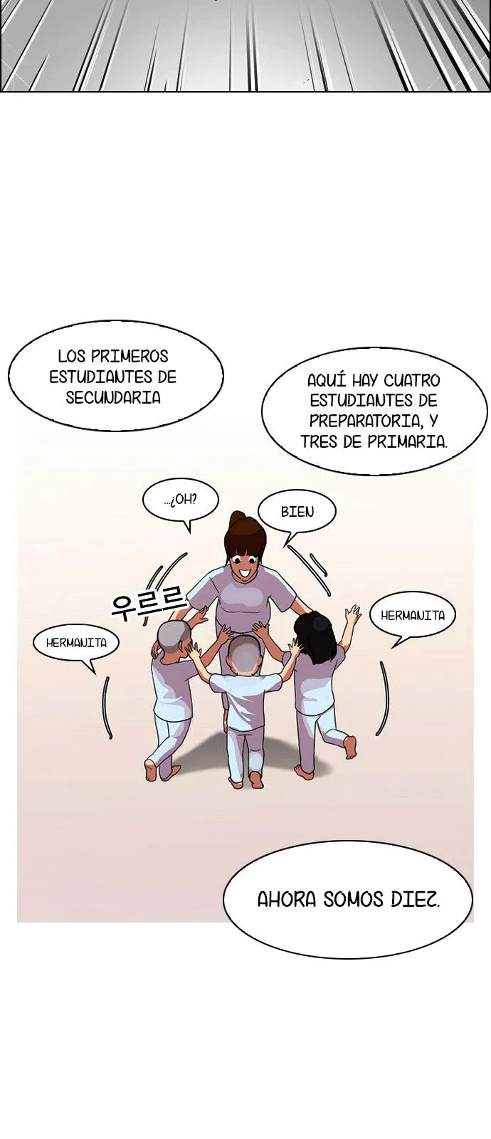 Lookism Capítulo 134 en Línea - página 45