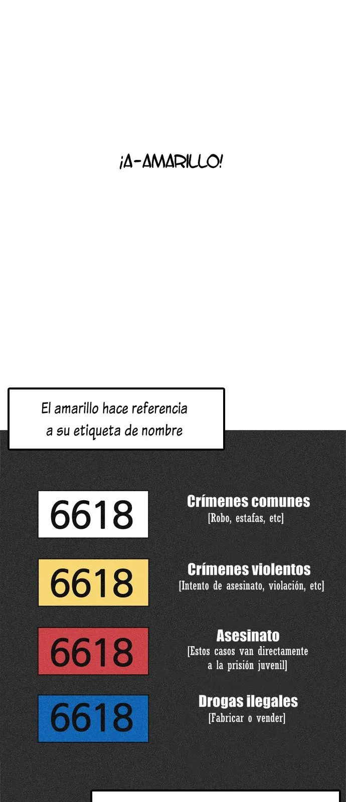 Lookism Capítulo 180 en Línea - página 28