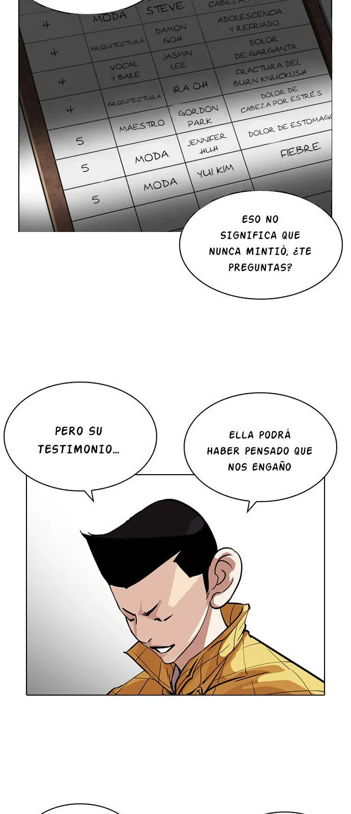 Lookism Capítulo 216 en Línea - página 13