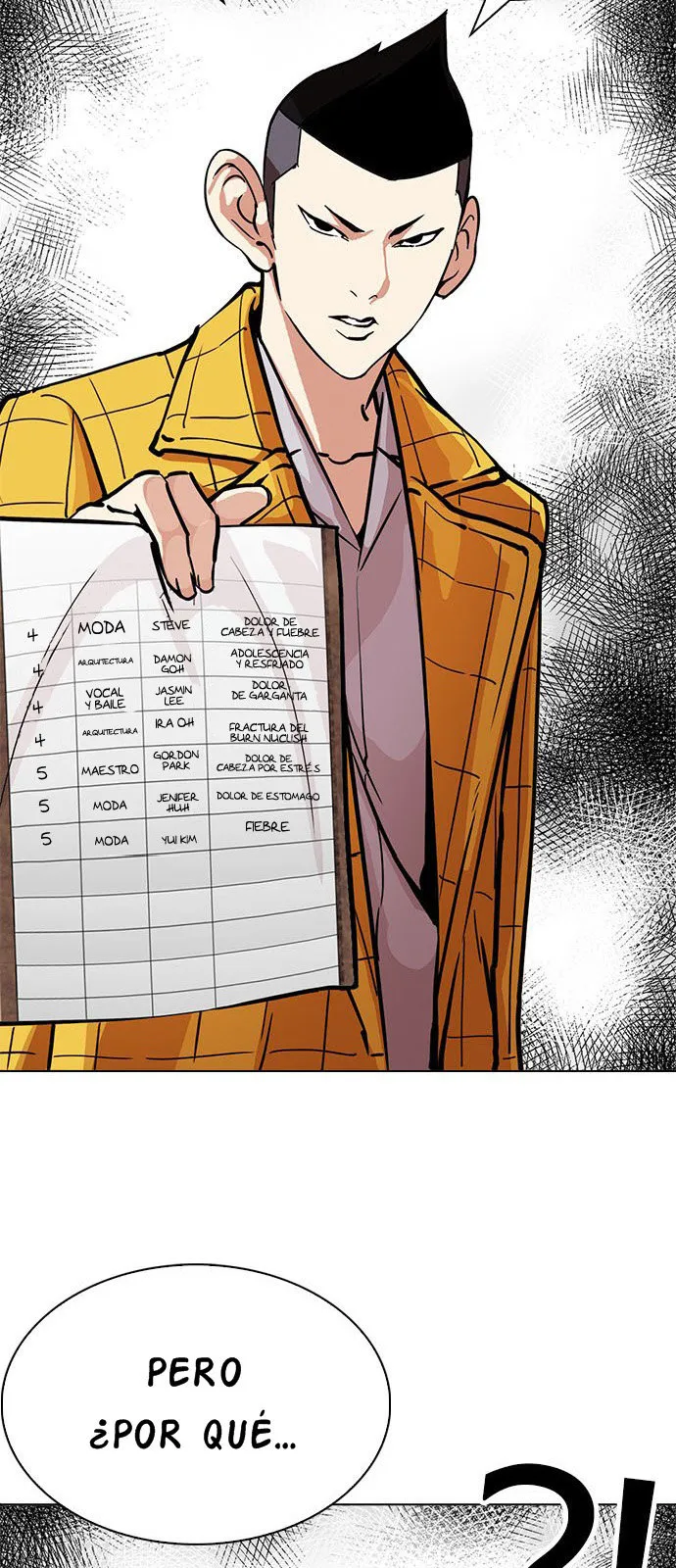 Lookism Capítulo 217 en Línea - página 31