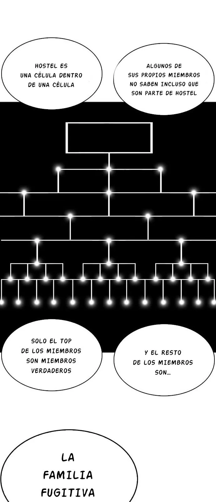 Lookism Capítulo 219 en Línea - página 43