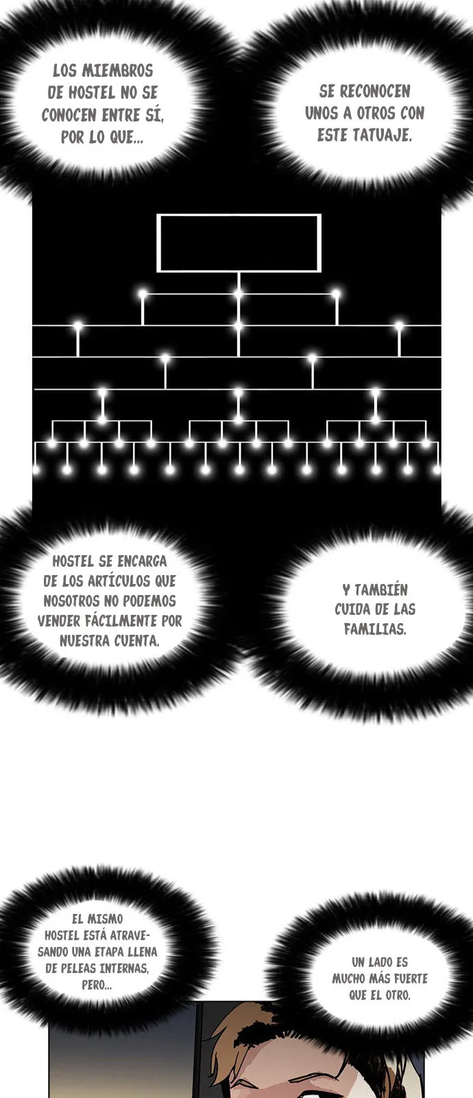 Lookism Capítulo 222 en Línea - página 41