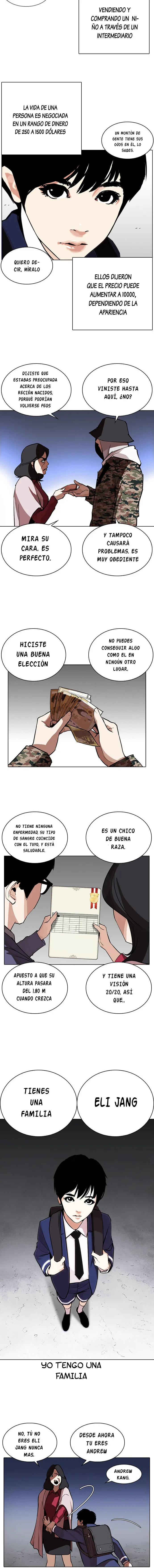 Lookism Capítulo 266 en Línea - página 4