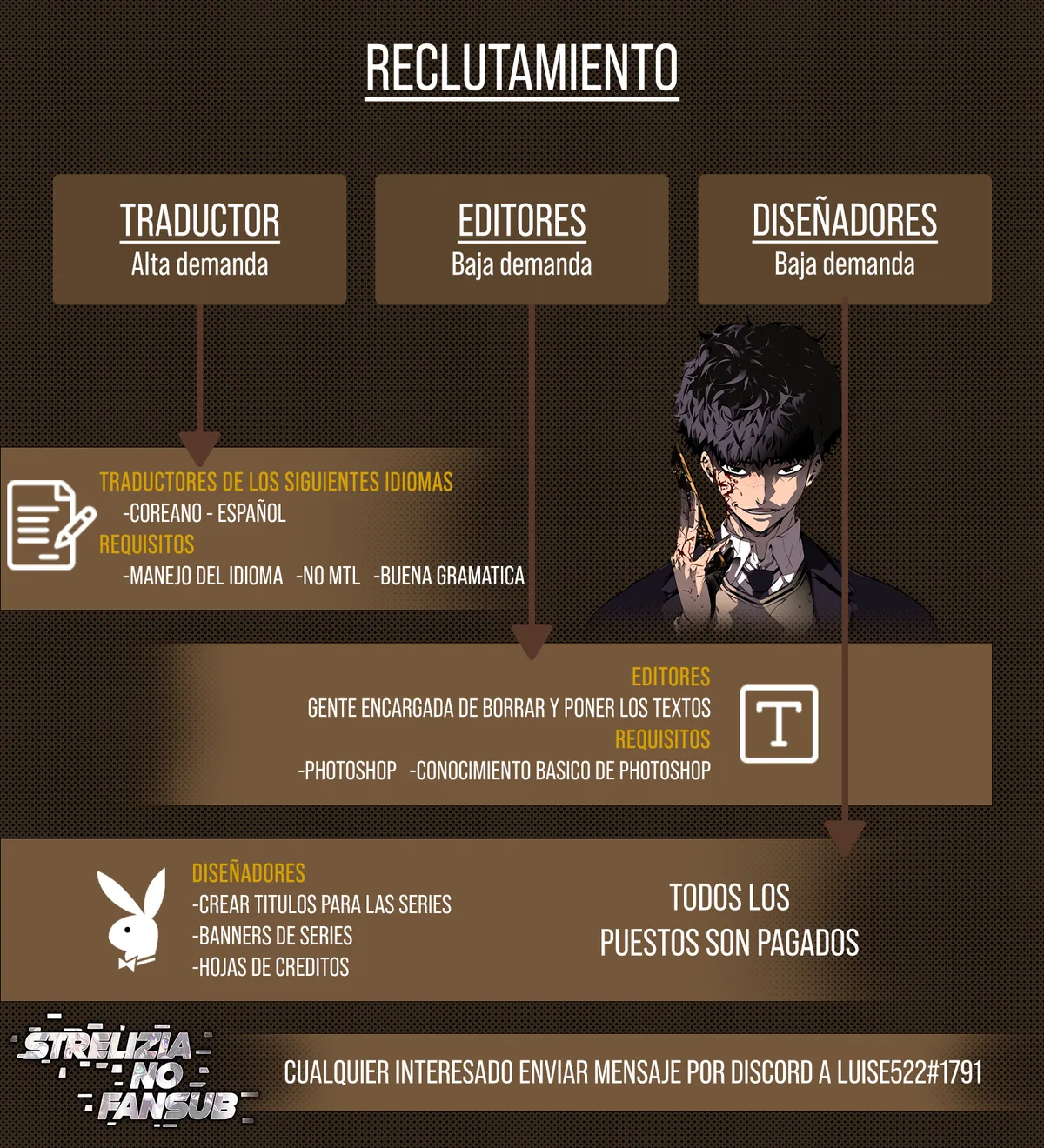 Lookism Capítulo 425 en Línea - página 19