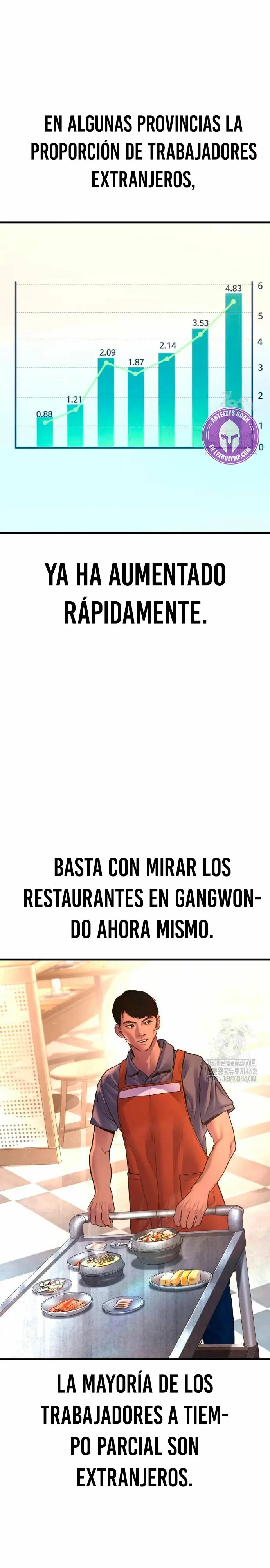 Manager Kim Capítulo 159 en Línea - página 34