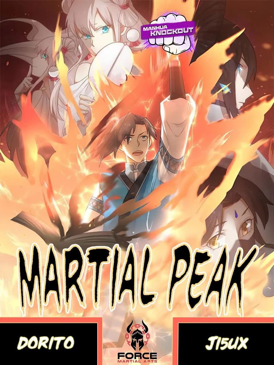 Martial Peak Capítulo 1035 en Línea - página 1