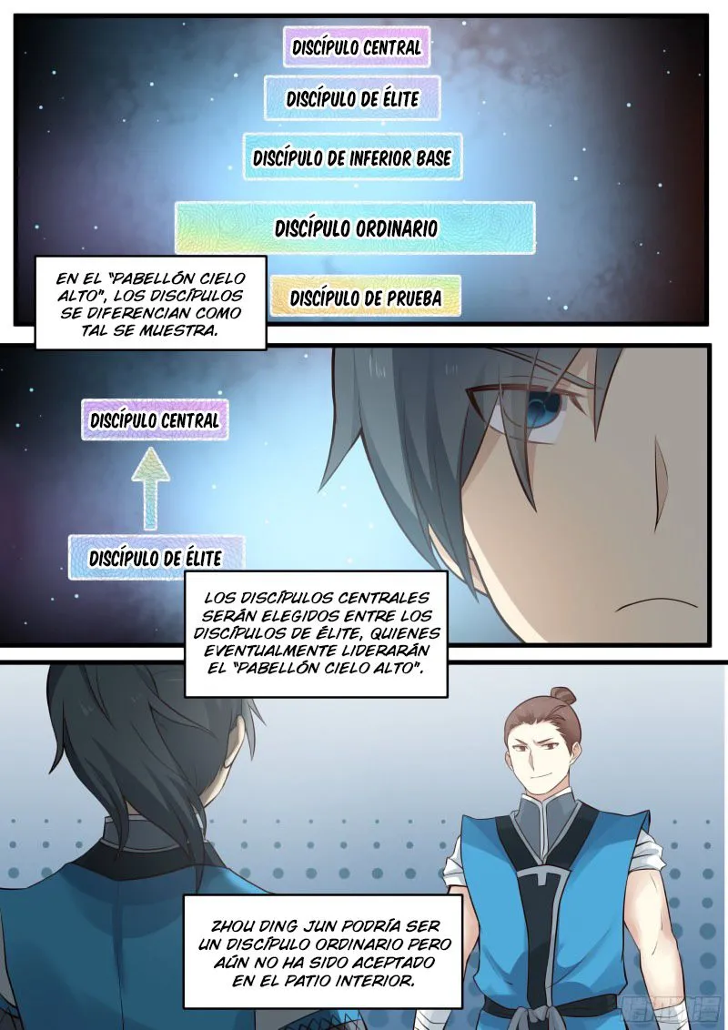 Martial Peak Capítulo 2 en Línea - página 8