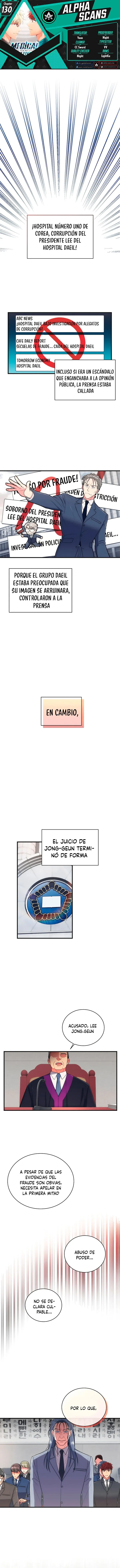 Medical Return Capítulo 130 en Línea - página 2