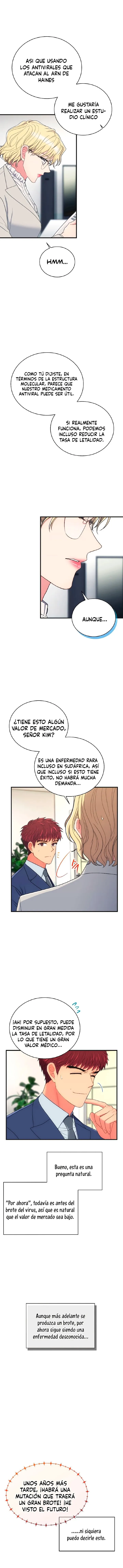 Medical Return Capítulo 139 en Línea - página 5