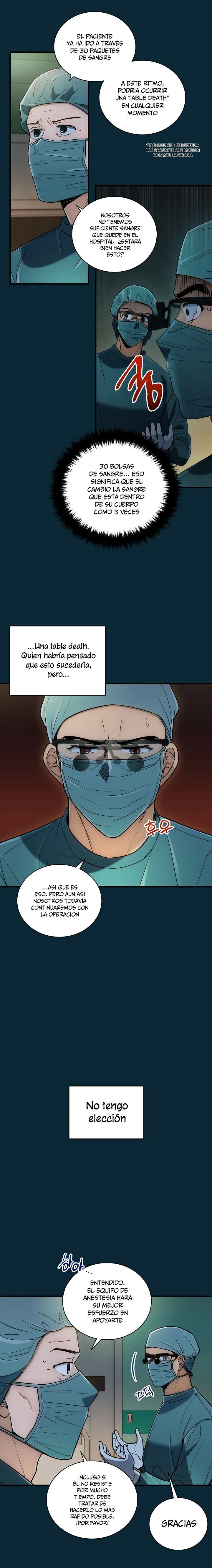 Medical Return Capítulo 75 en Línea - página 19