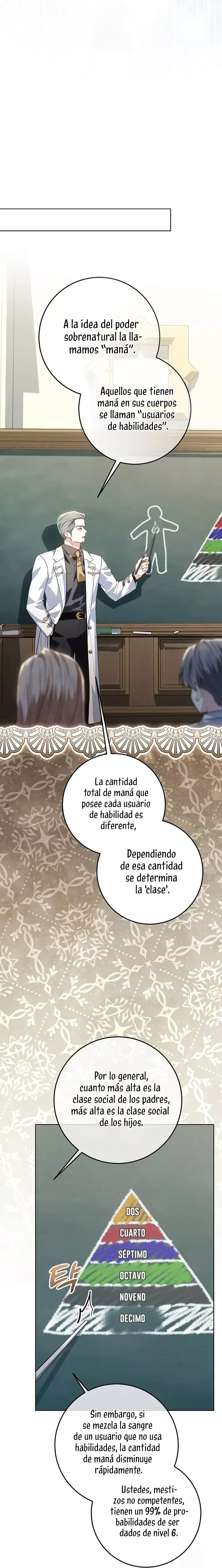 Mi padre esconde su poder Capítulo 51 en Línea - página 24