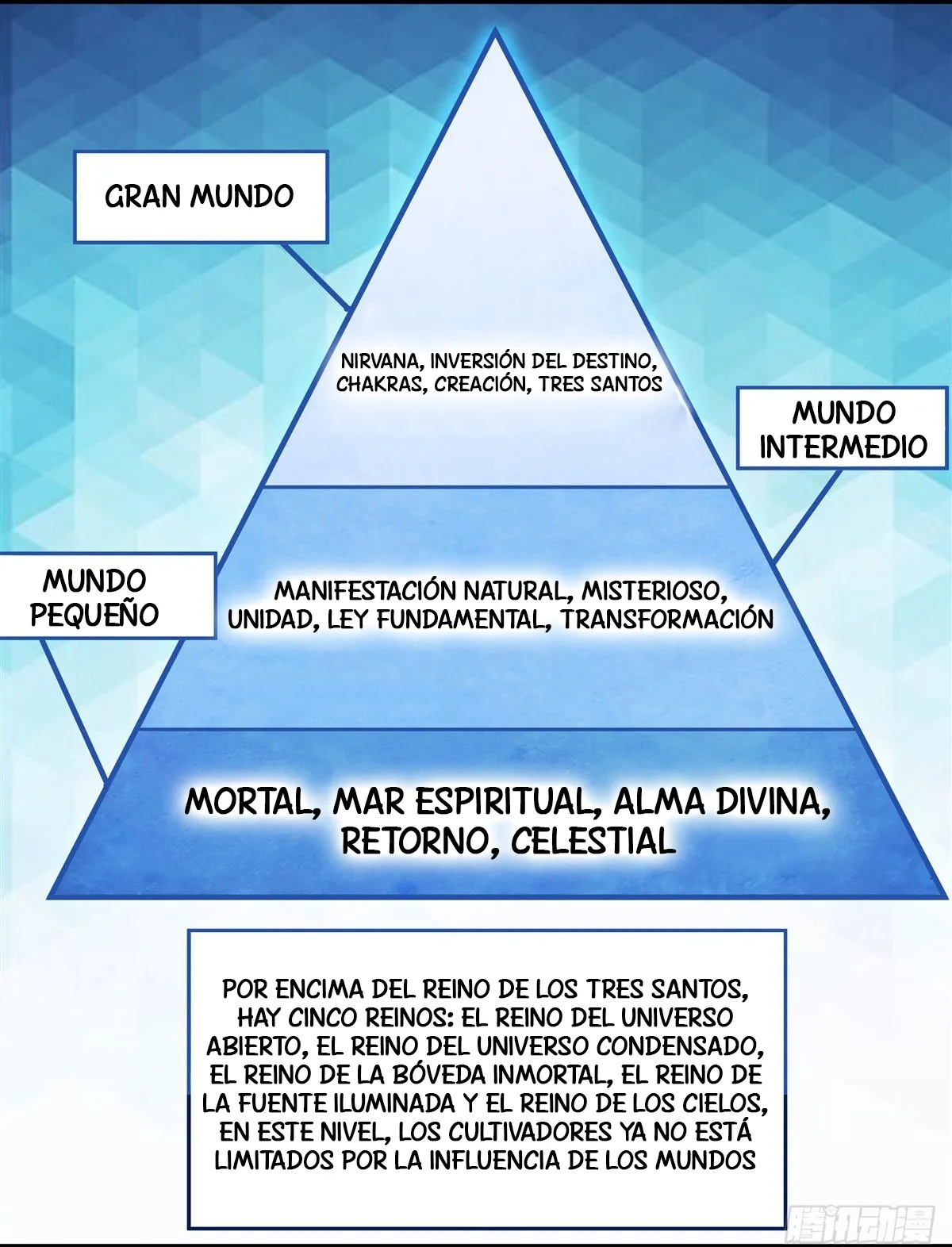 My Female Disciples Are All Future Great Men Of The Heavens Capítulo 155 en Línea - página 58