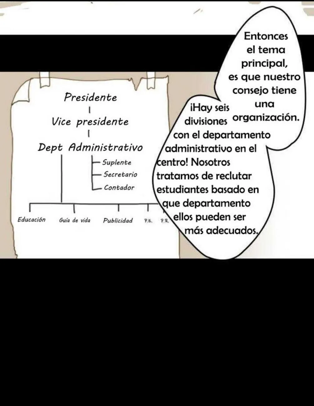 Nunca Entiendes Capítulo 7 en Línea - página 3
