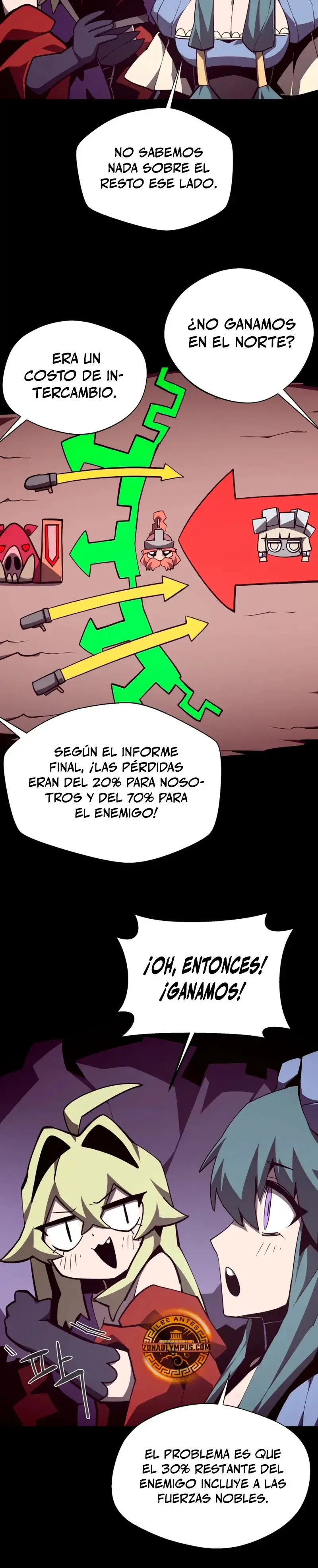 Odisea de Mazmorra Capítulo 140 en Línea - página 16