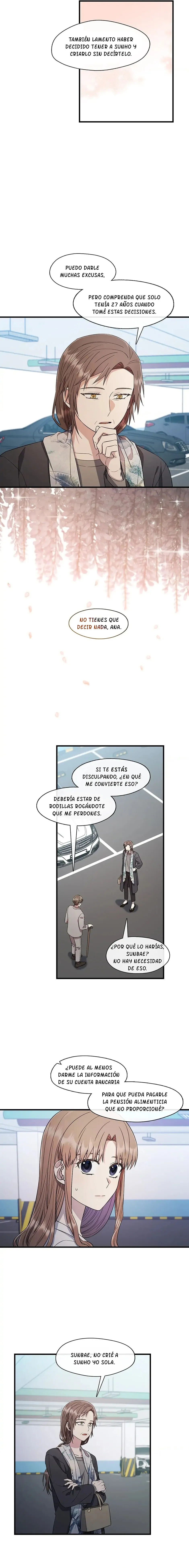 Office Romance Confidential Capítulo 72 en Línea - página 7