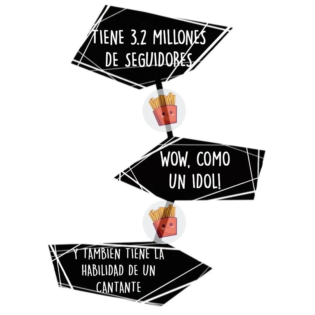 Playlist secreta Capítulo 34 en Línea - página 3
