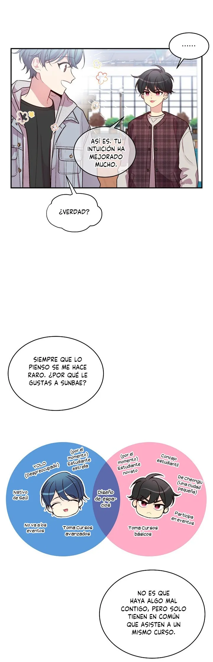 Pond Snail Robber Capítulo 46 en Línea - página 5
