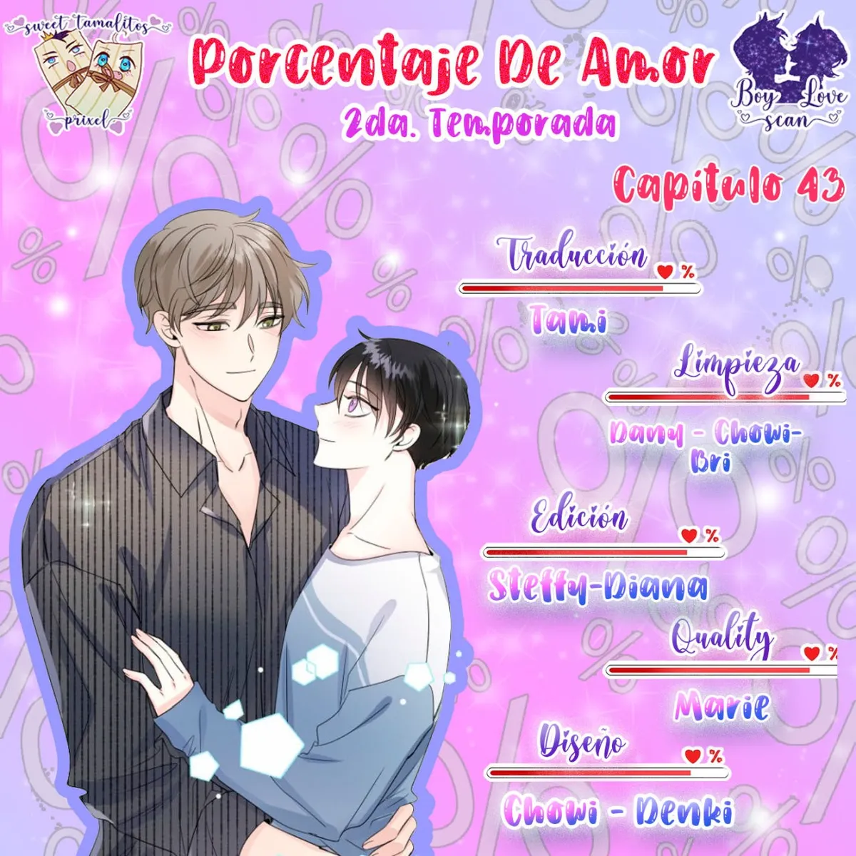 Porcentaje de Amor Capítulo 43 en Línea - página 3