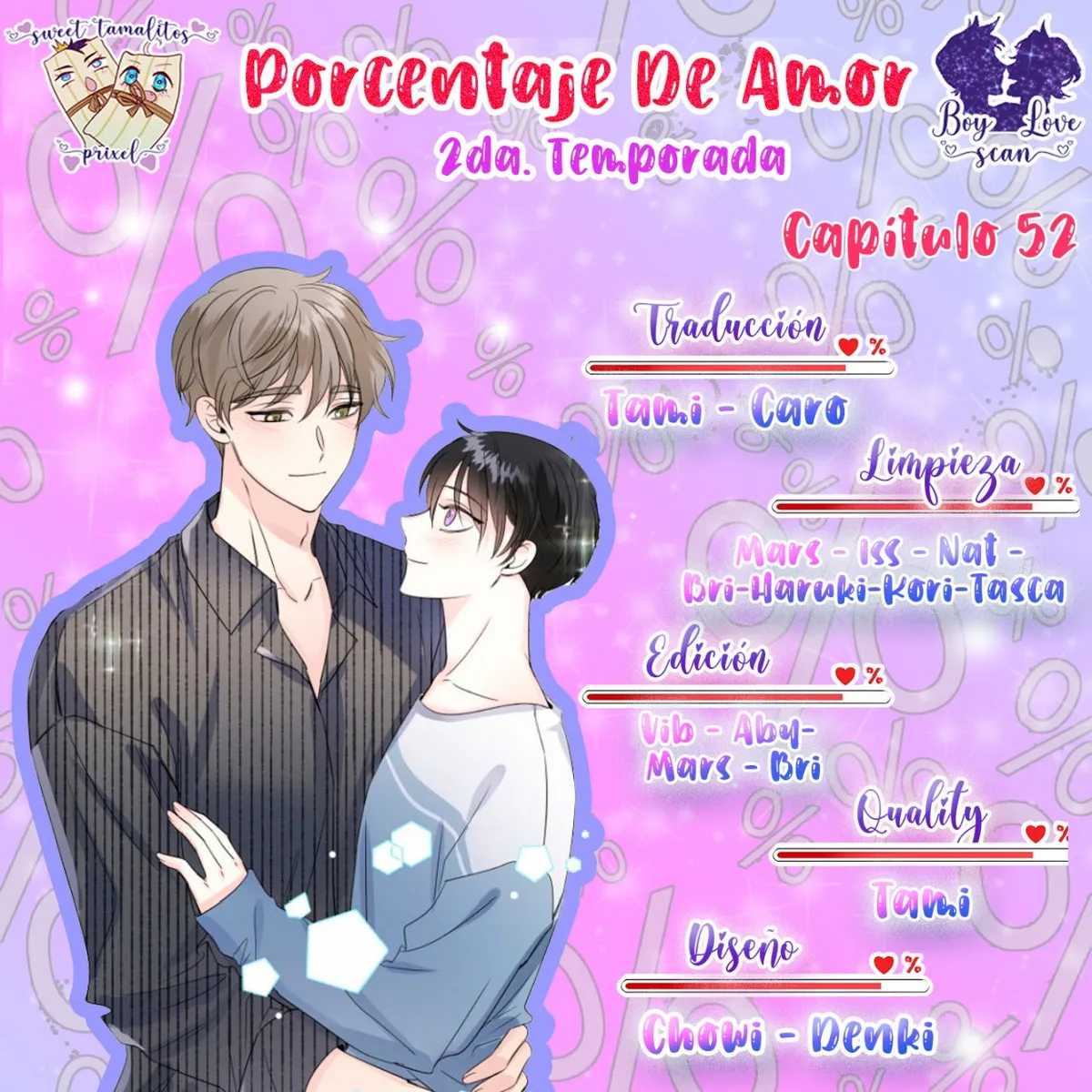 Porcentaje de Amor Capítulo 52 en Línea - página 3