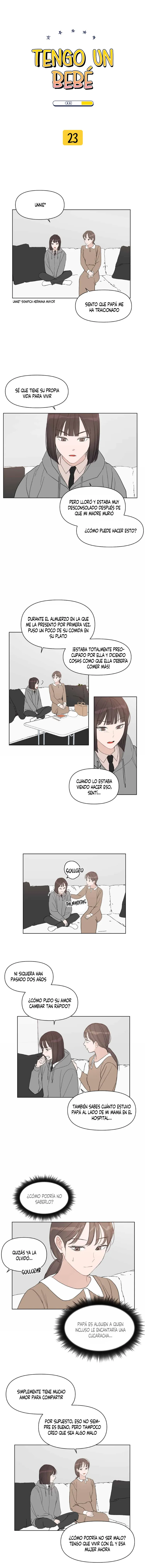Positivamente Tuyo Capítulo 23 en Línea - página 2