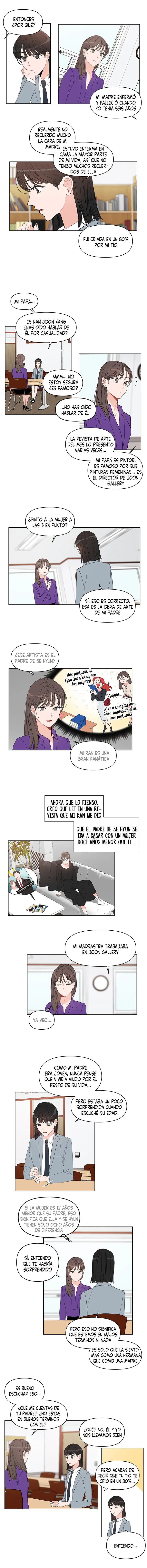 Positivamente Tuyo Capítulo 9 en Línea - página 7