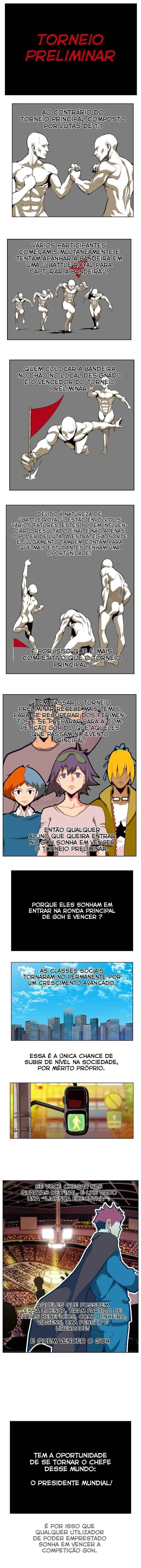 The God of High School Capítulo 312 Online - página 1