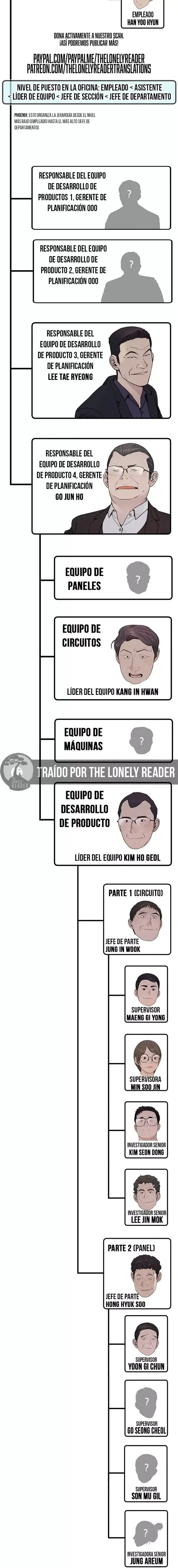 Real Man Capítulo 206.5 en Línea - página 10