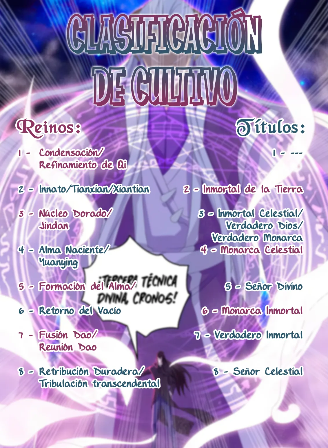 Rebirth Of The Urban Immortal Cultivator Capítulo 683 en Línea - página 14