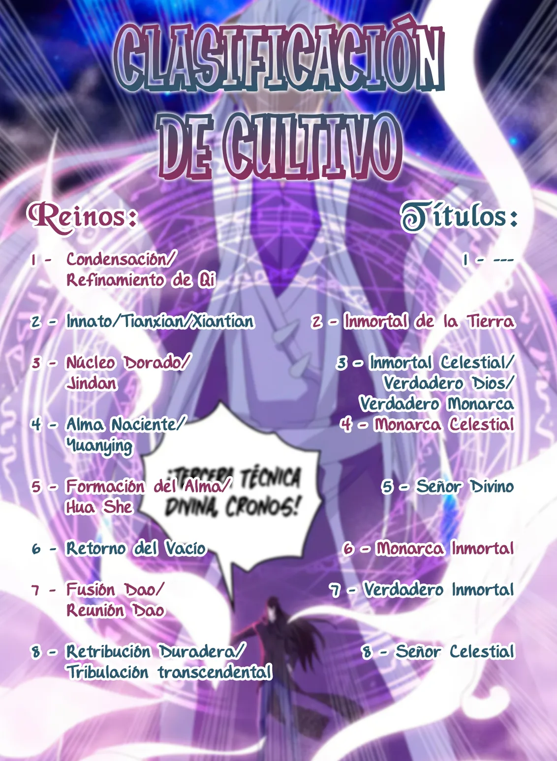 Rebirth Of The Urban Immortal Cultivator Capítulo 709 en Línea - página 14