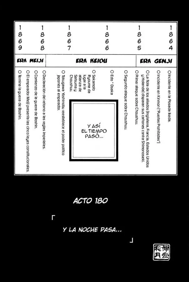 Samurai X Capítulo 180 en Línea - página 1