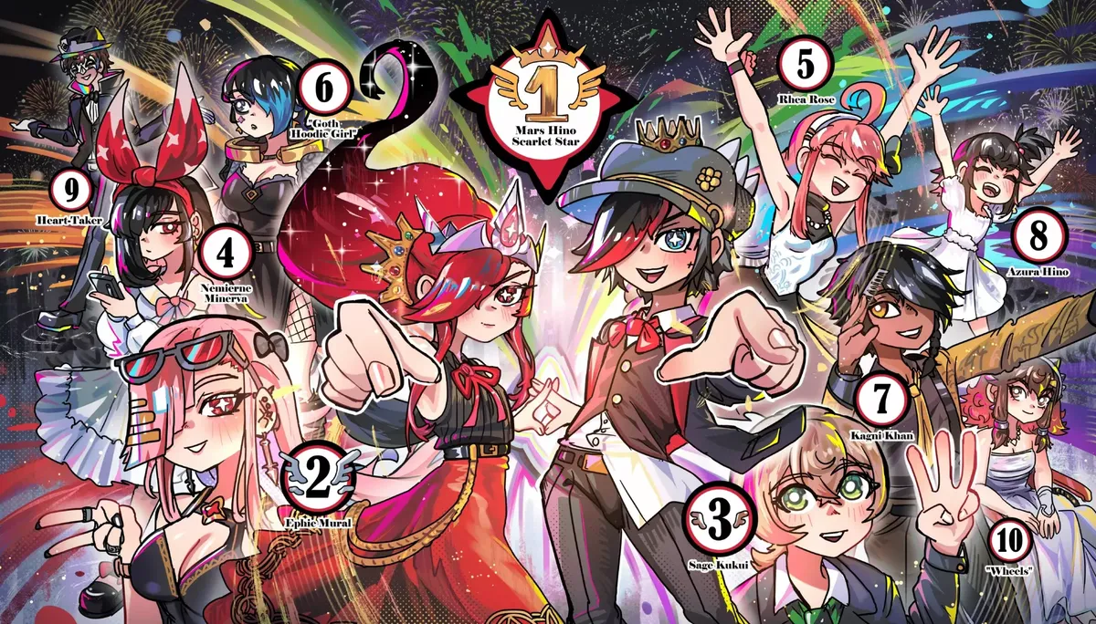 Scarlet Star Capítulo 20.1 en Línea - página 1