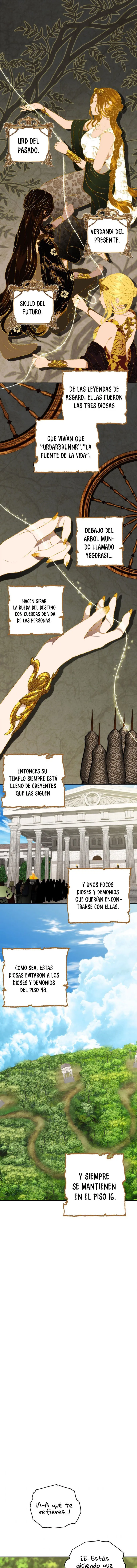 Segunda Vida para Ser un Ranker Capítulo 79 en Línea - página 2