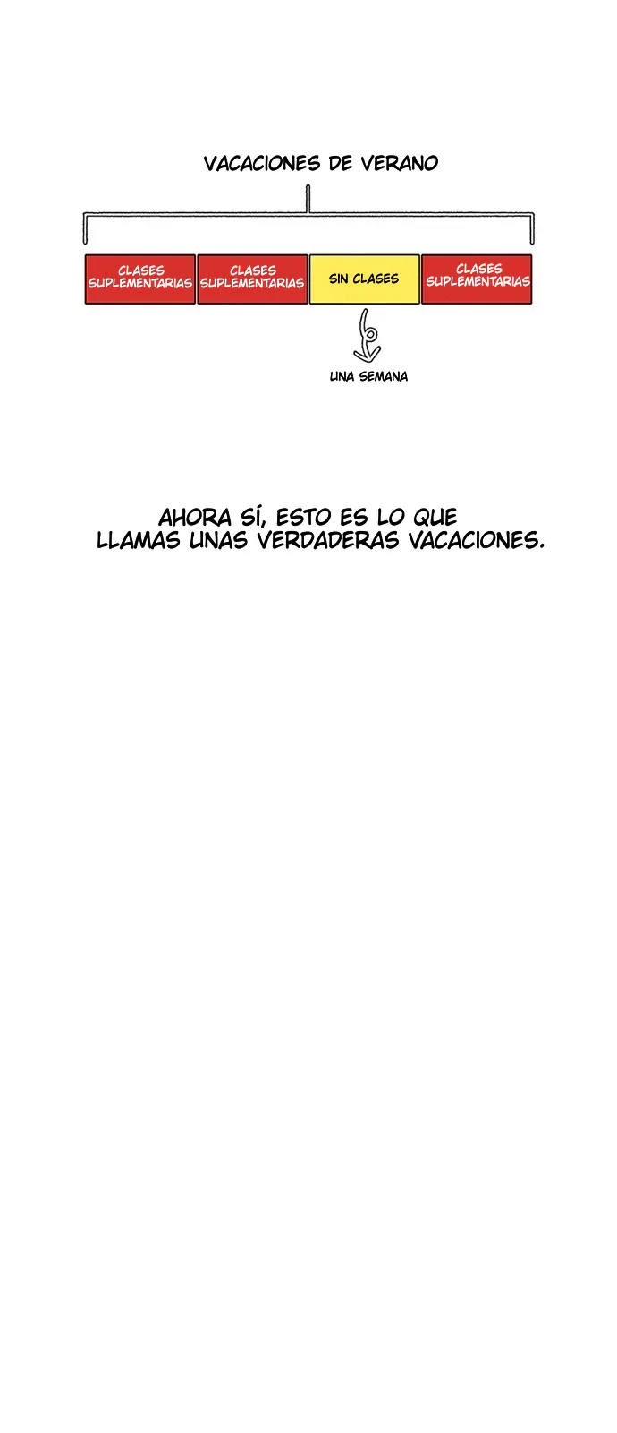 Star Ginseng Store Capítulo 75 en Línea - página 7