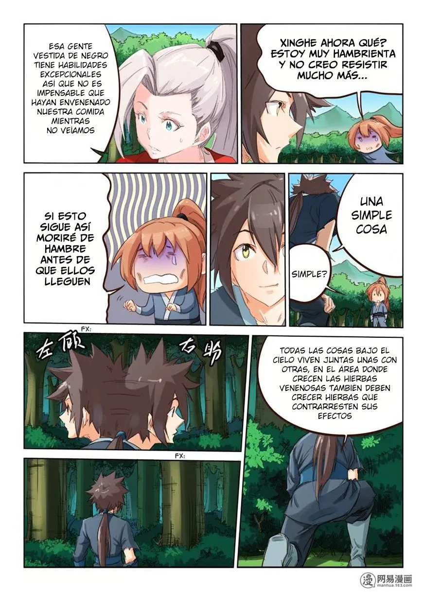 Star Martial God Technique Capítulo 56 en Línea - página 6
