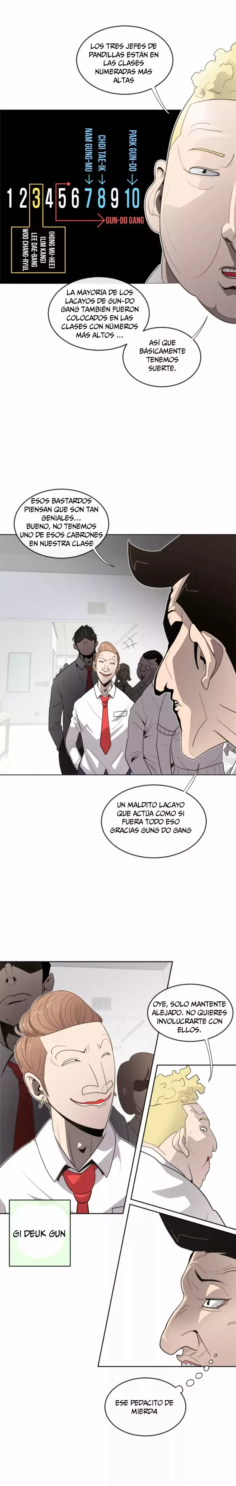 Super Human Era Capítulo 8 en Línea - página 14